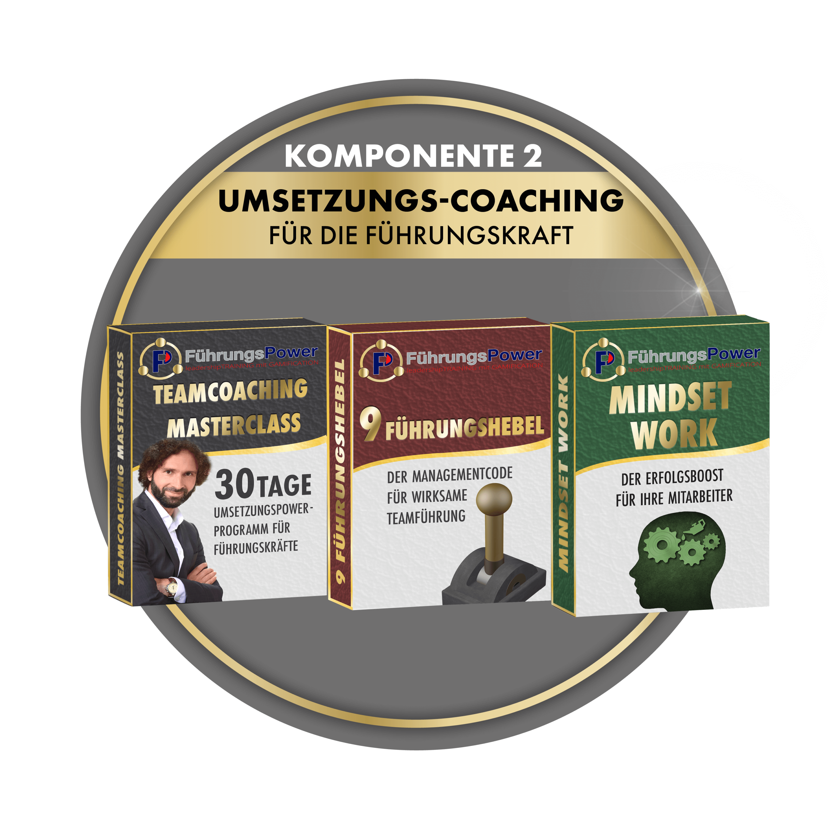 FührungsPower - Komponente 2-RTP